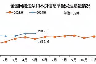 仅用5年！东契奇生涯60次三双超越伯德独占历史第九 下一位追哈登